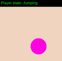 State Machine Pattern Experiment